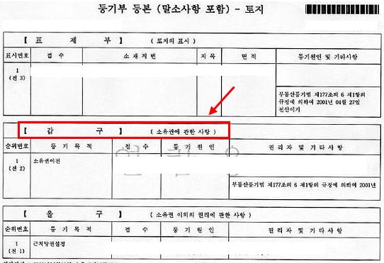  신혼집 계약시 반드시 알아둬야 하는 것 세가지 (1)