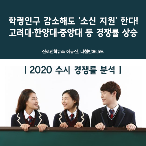  [2020 수시 경쟁률 분석] 학령인구 감소해도 '소신 지원' 한다!…고려대·한양대·중앙대 등 경쟁률 상승
