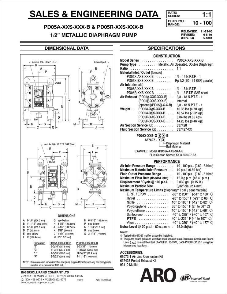  ARO PUMP, PD05X, PD05P, 66605X, 아로 펌프, 다이아프램 펌프, 펌펙스테크(PUMPEXTECH), 031)611-3396