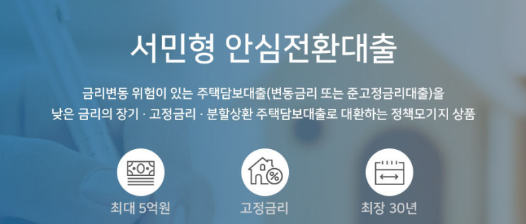  1%대 고정금리 주택담보대출 상품출시