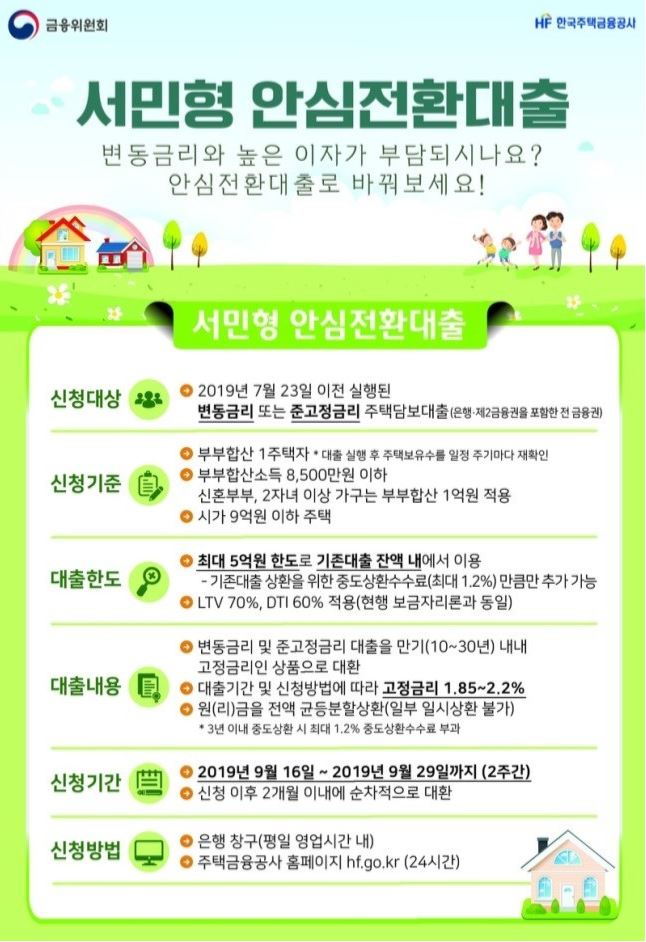  서민형 안심전환대출 9/16일부터 신청