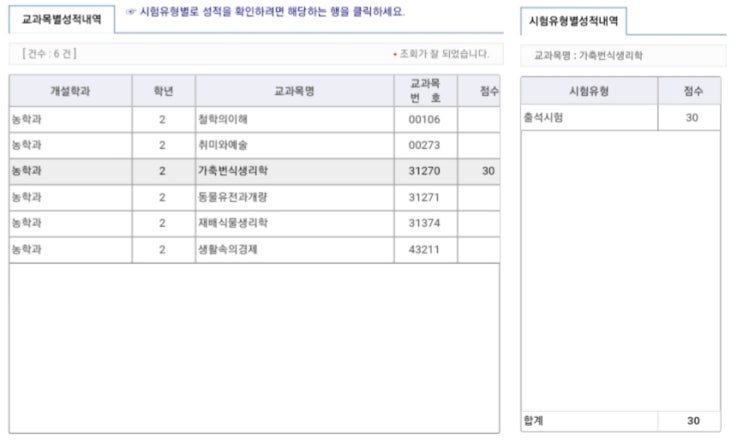  방송통신대학교 가축번식생리학 출석시험점수 30점 야호!!