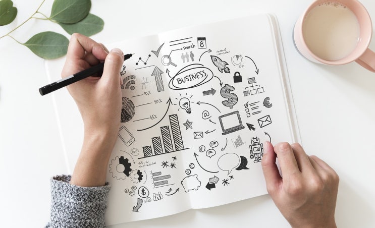  그로스해킹(Growth Hacking)이 뭣이간디?