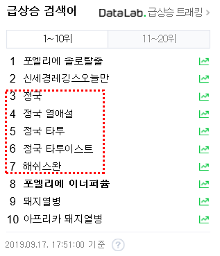  아니.. 정국아.. 이게 무슨일? (정국열애설, 해쉬스완, 정국 거제도, 방탄소년단정국, 정국아누난믿어, 전정국종교, 전정국고향, 방탄정국모교)