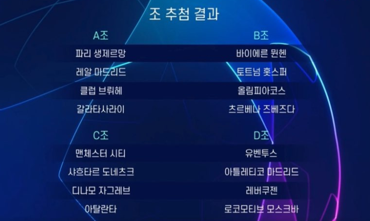  유럽 챔피언스리그 프리뷰