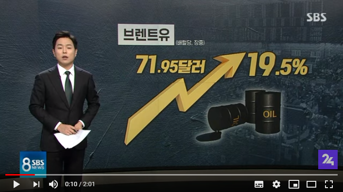 국제유가 폭등…사우디 원유 의존 높은 한국 영향은? / SBS