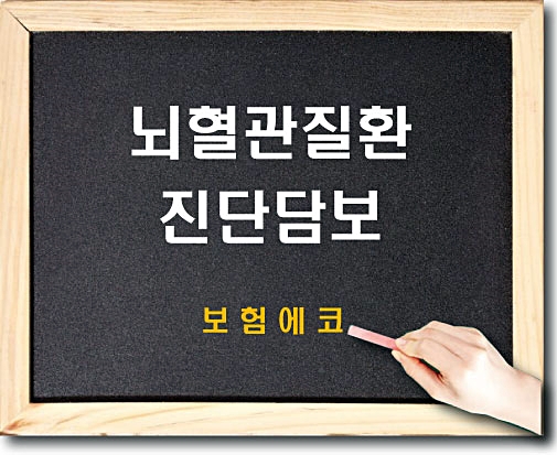 태아보험 뇌혈관질환진단 담보 알아보기