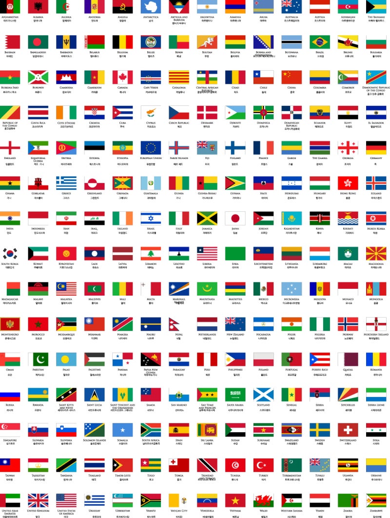 스코틀랜드가 떠나면 영국 국기 : r/vexillology, image size:800x1062