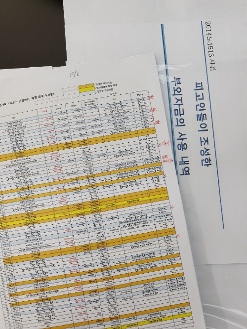  (안영환 에세이) 법정에서 지킨 명예
