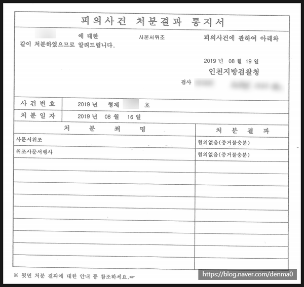  사문서위조와 위조사문서행사죄 무혐의처분 김기범변호사 성공사례