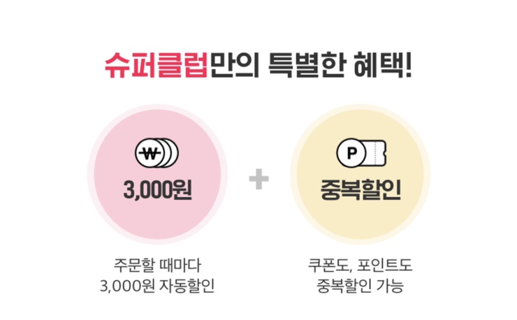  요기요 슈퍼클럽 사용방법으로 완전 꿀이득!