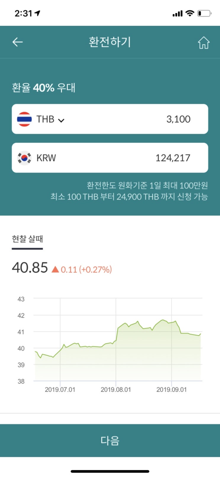  동남아 여행 준비 - 환전&유심