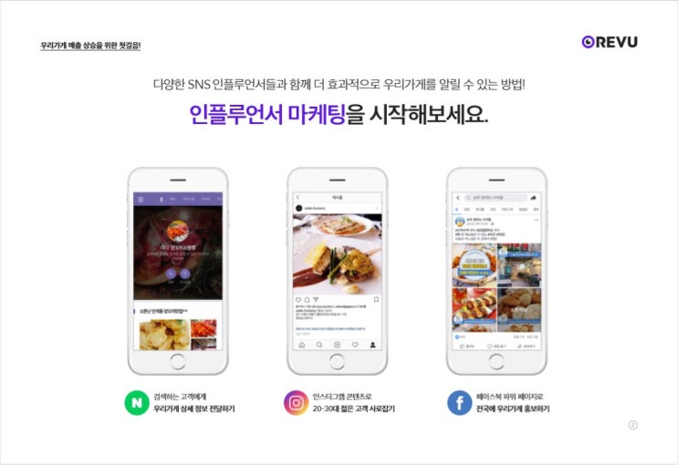  대전바이럴마케팅 천안체험단 임성민 컨설턴트가알려주는 꿀팁!