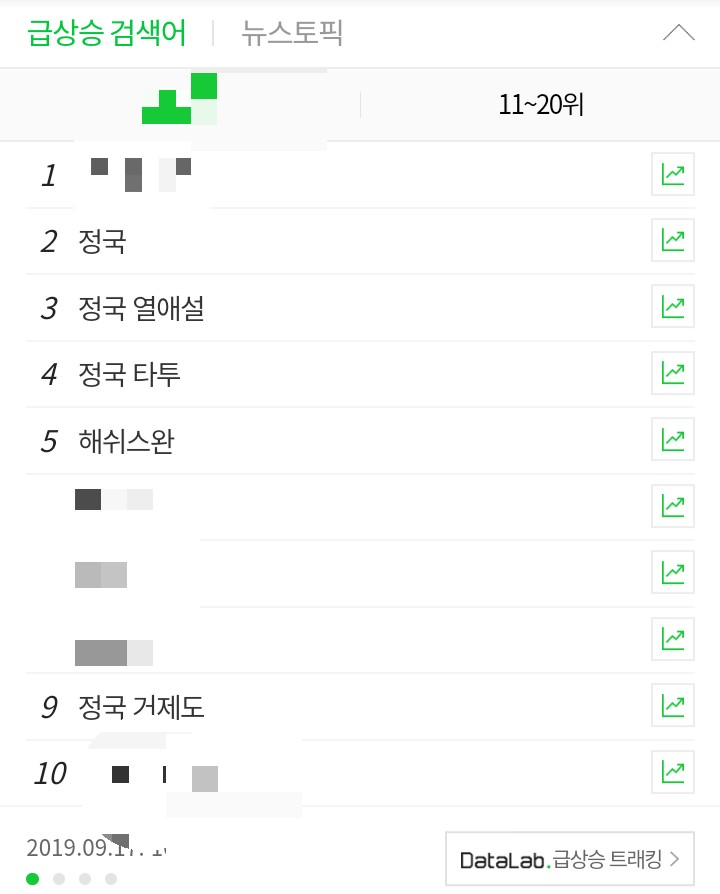  정국 열애설 관련