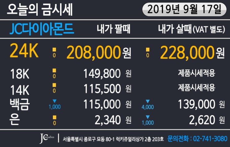  2019년 9월 18일 수요일 금시세 변동 전망 & 9월 17일 오늘의 금시세 - 17일 FOMC 미국 기준금리 인하 대기 금값 상승 출발