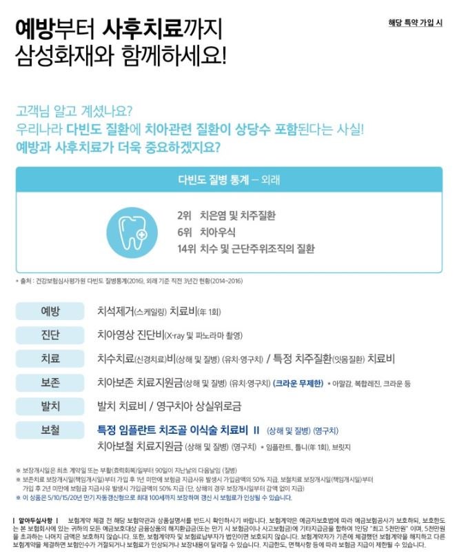 삼성화재 치아보험 덴탈파트너로 치과치료 병원비 걱정 끝!!!