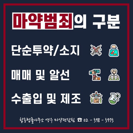 마약 초범 형량은 상당히 무거운 수준에 달하기 때문에 3
