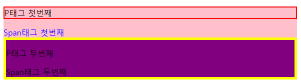  [jQuery] css 적용하기