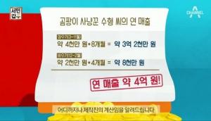 '서민갑부' 곰팡이 사냥꾼, 연 매출 4억원 단열 공사 사업 들여다보니? - 이코노미톡뉴스
