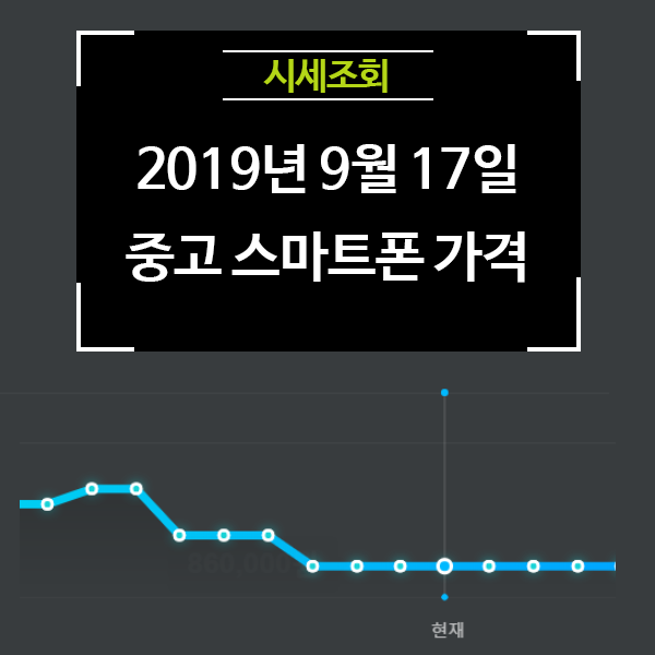 [리폰] 19년 9월 17일 오늘의 중고폰 시세 동향