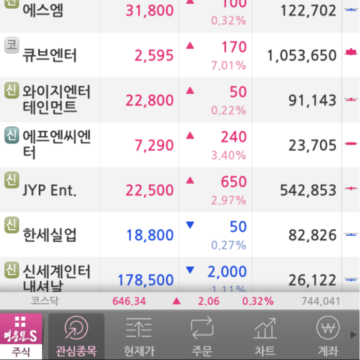  주식 첫걸음:: ATM가지 않고 증권 계좌에 입금하는 법