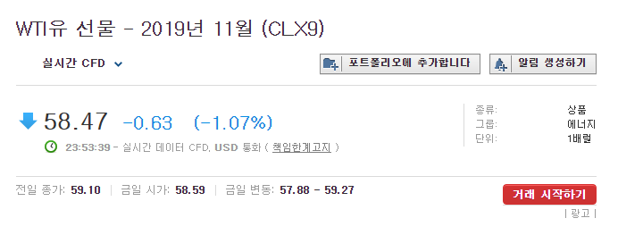  9월 FOMC 전 유가는 여전히 하락중입니다.