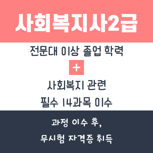  사회복지사2급 취득방법 EK티쳐 (+후기)