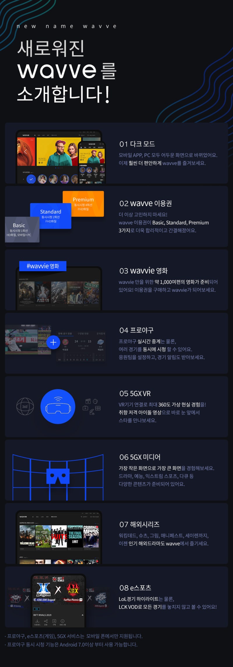 SKT 웨이브 혜택 없는 거나 마찬가지네요 : 네이버 블로그