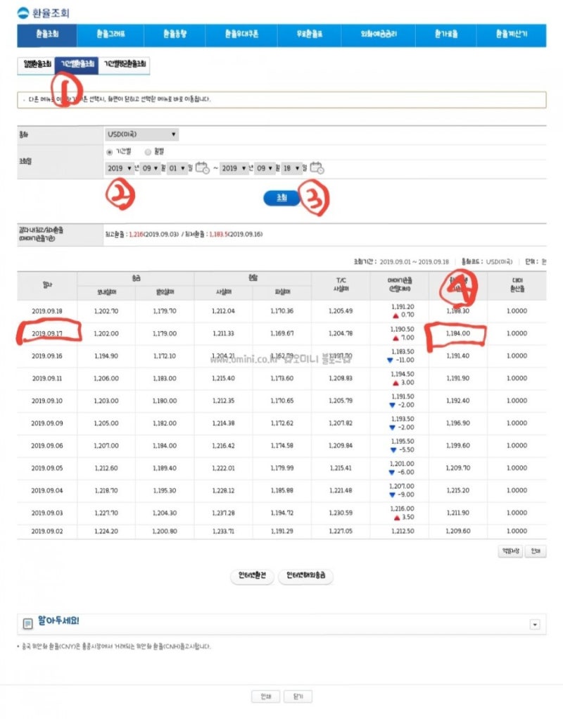 면세점 환율 조회 - 조금이라도 싸게 구입하려면 꼭 전날의 한국은행기준율을 확인하세요. : 네이버 블로그