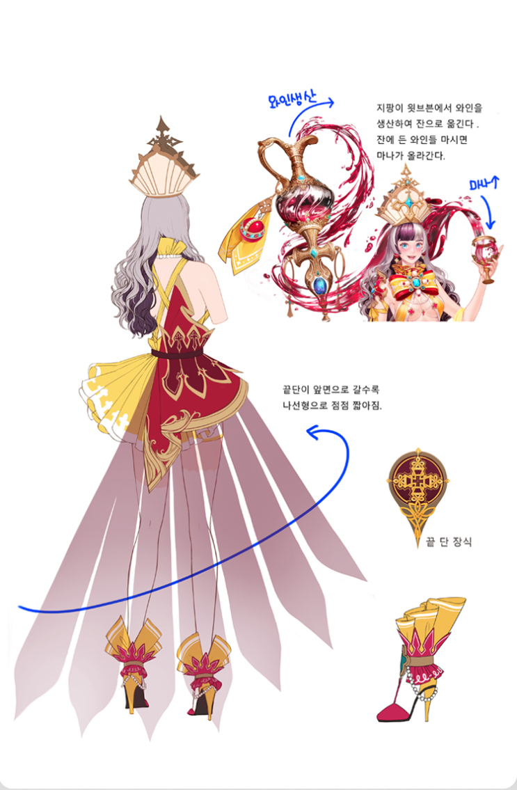  게임에 생명을 불어넣는 작업, 게임 원화가