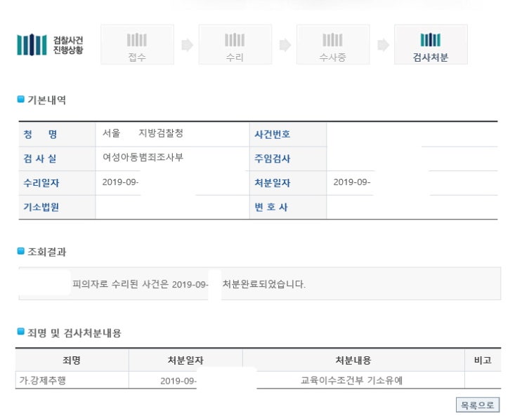 집행유예기간중 강제추행 기소유예 사례