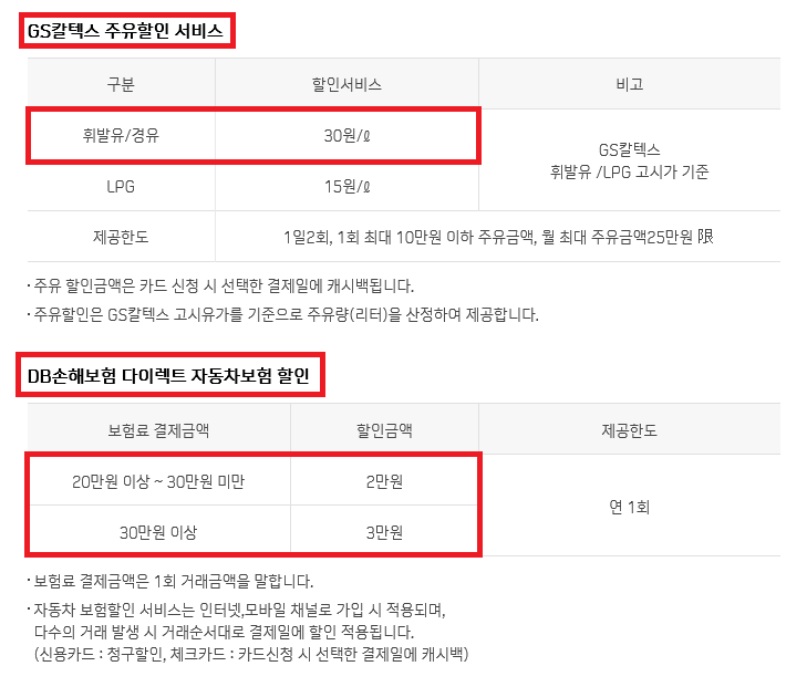 (경차)경차사랑카드 발급을 통해 경차주유할인 받기 - 신한 경차사랑신용카드 및 신한 경차사랑 체크카드 발급 : 네이버 블로그 (경차)경차사랑카드 발급을 통해 경차주유할인 받기 - 신한 경차사랑신용카드 및 신한 경차사랑 체크카드 발급 : 네이버 블로그