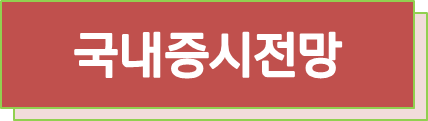  [키움데일리] 미 증시 FOMC 앞두고 관망속 강보합 마감.. 9/18 우리시장은?