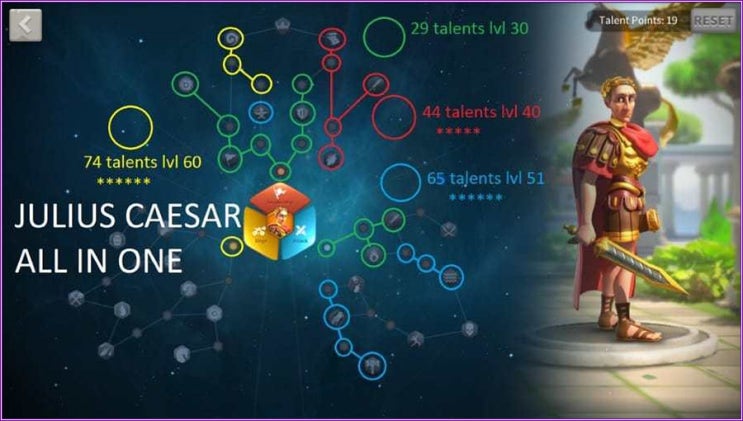 라이즈 오브 킹덤즈 카이사르 특성과 공략