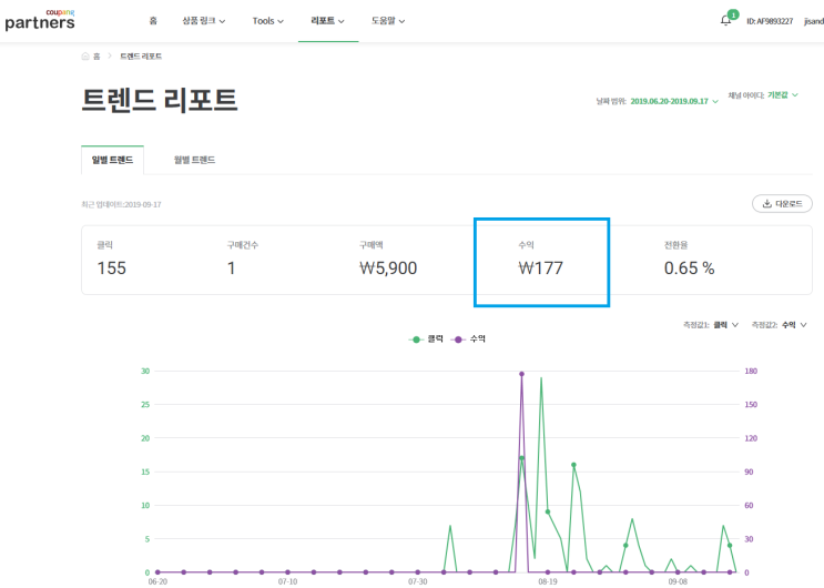  디지털노마드 도전기(쿠팡파트너스)