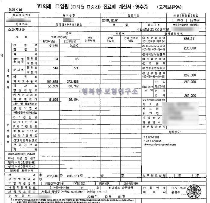  결장의 양성신생물 제거수술 (대장용종)
