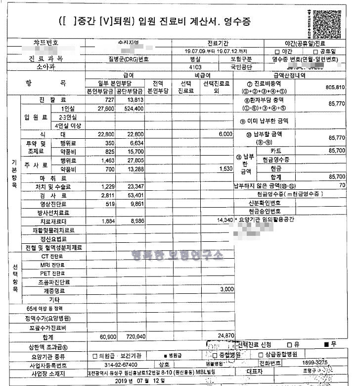  구내염, 급성기관지염 입원건