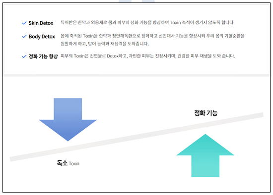  옻알레르기치료  잦은재발때문에 힘들다면!