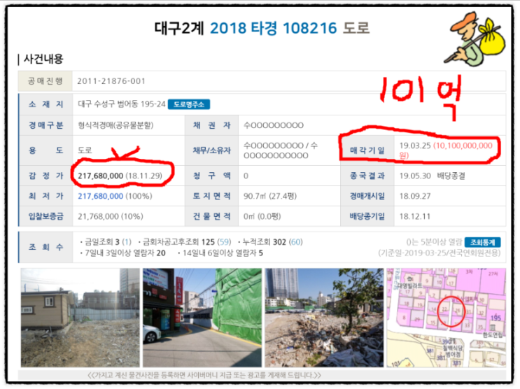  감정가 2억 도로가 101억에 낙찰되었다고.......