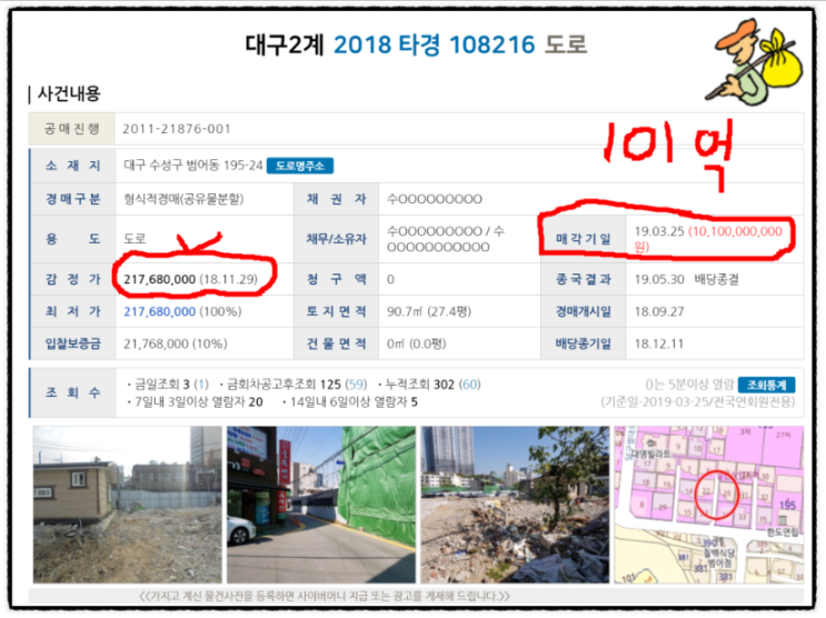 감정가 2억 도로가 101억에 낙찰되었다고.......