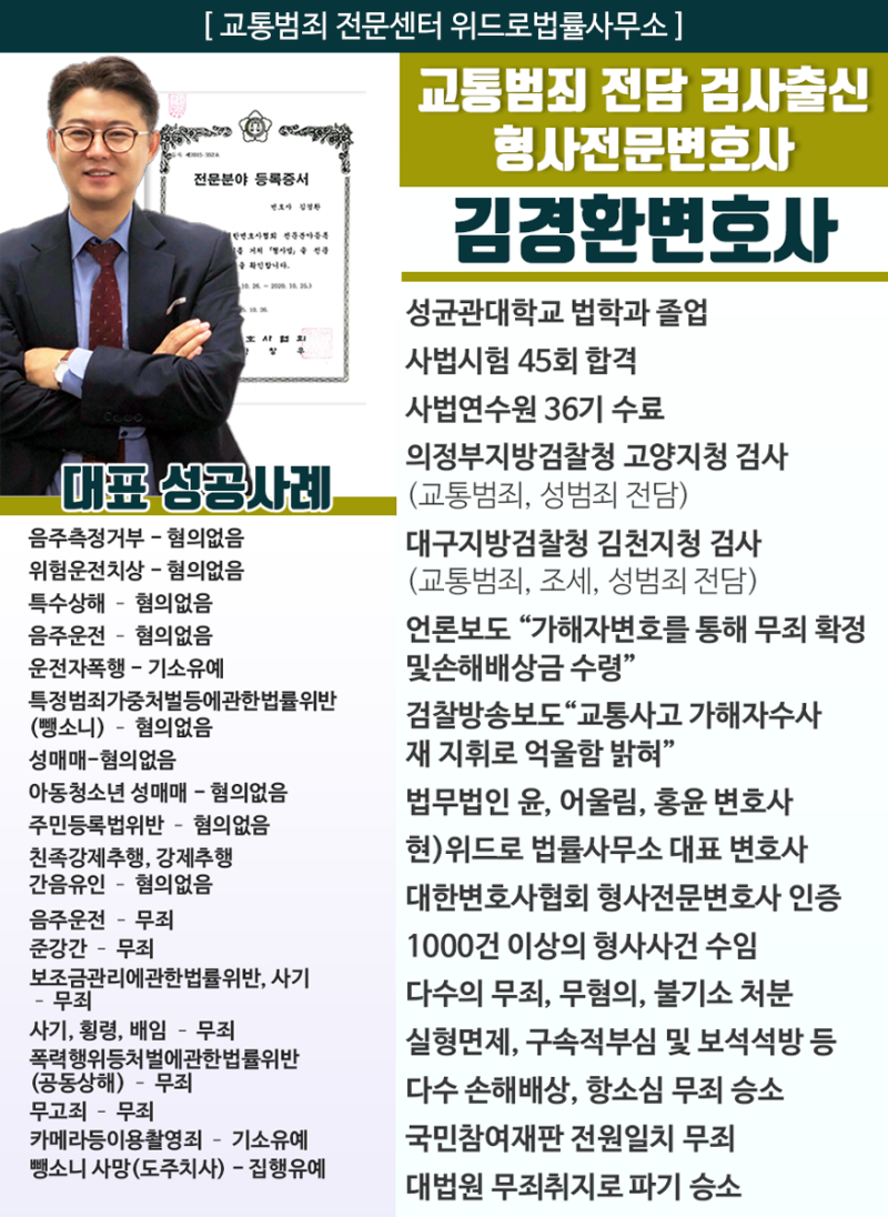 부산로펌, 음주운전 적발 및 사고 시 처벌 수준 및 집행유예 처분을 받기 위해서는 6