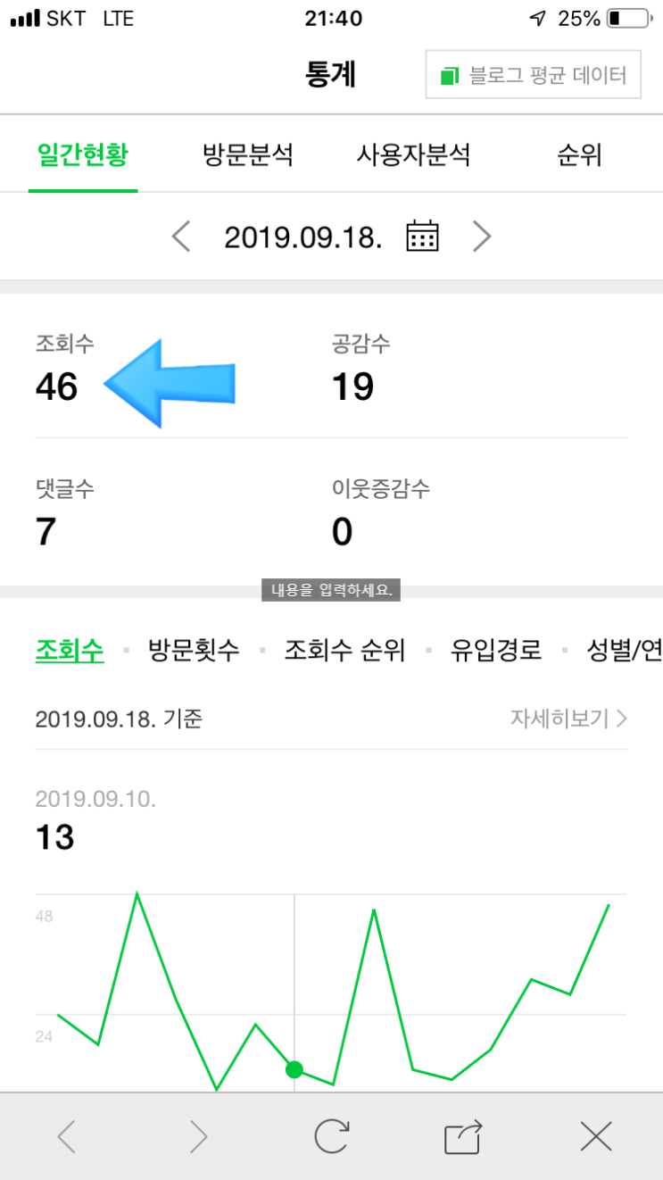  ㅇㄴㄱㅈㅍㅈ 이거는 1등이 되겠죠?