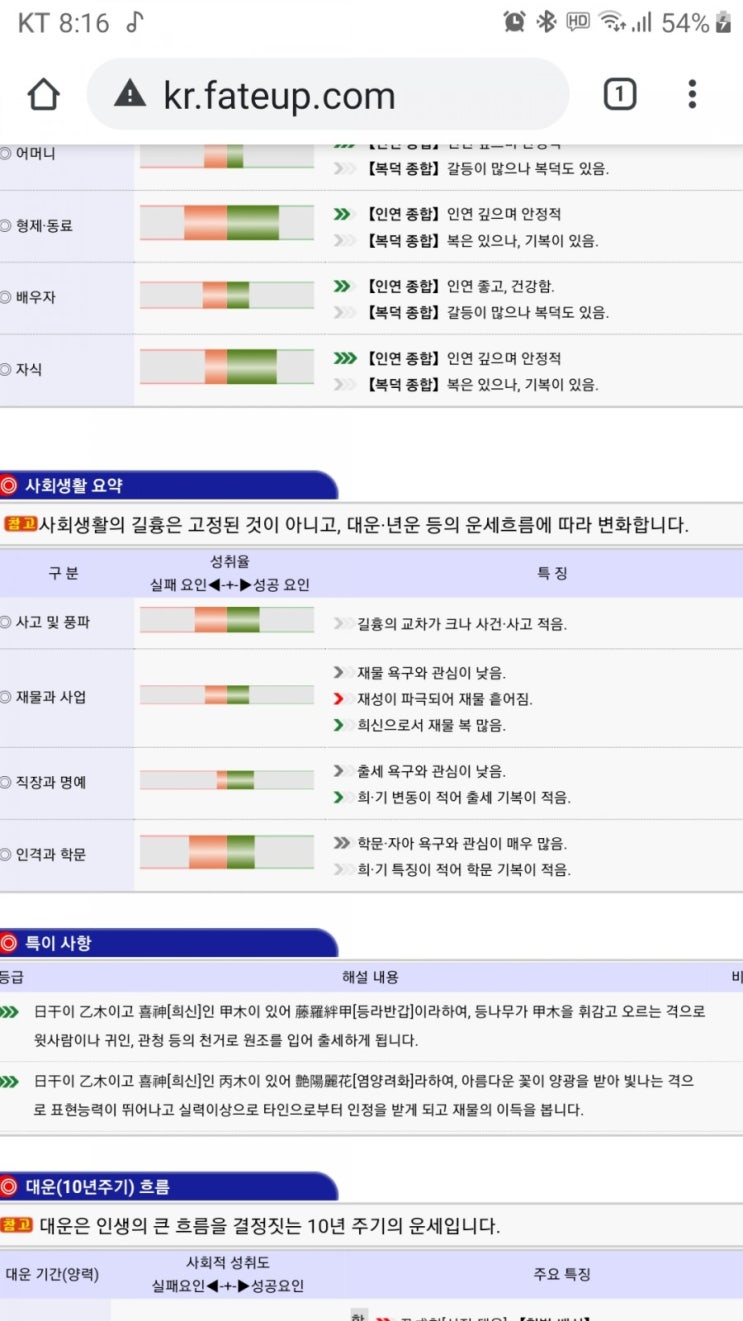  연쇄살인범 정두영사주