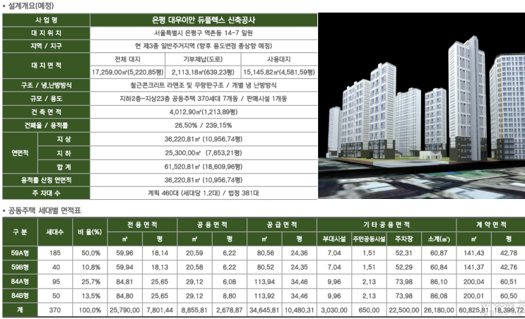  은평구 대우이안 듀플렉스 아파트