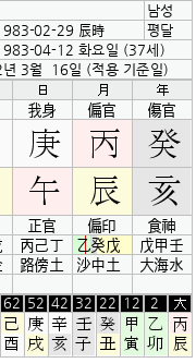 故 김홍영 검사