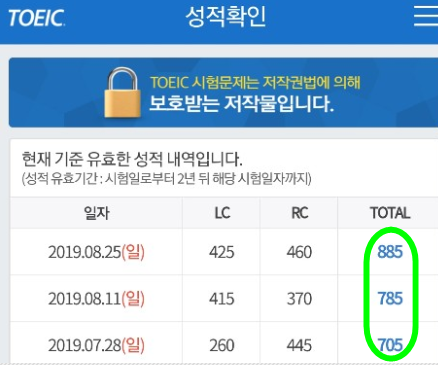  토익시험일정 미리 준비하여 성공했어요