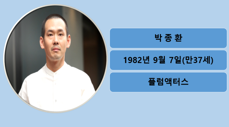  타인은 지옥이다  박종환