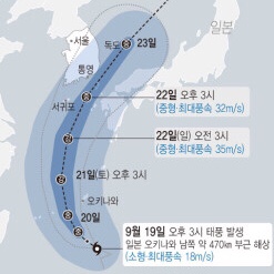 17호 태풍 타파 경로 주말 강한 비바람 예상 정보