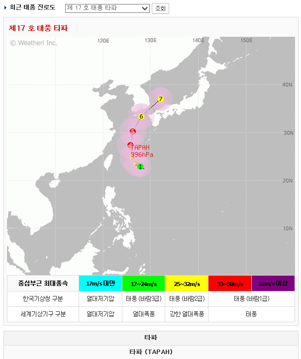  2019년 17호 태풍 북상중
