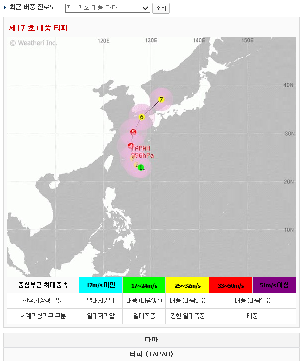 2019년 17호 태풍 북상중